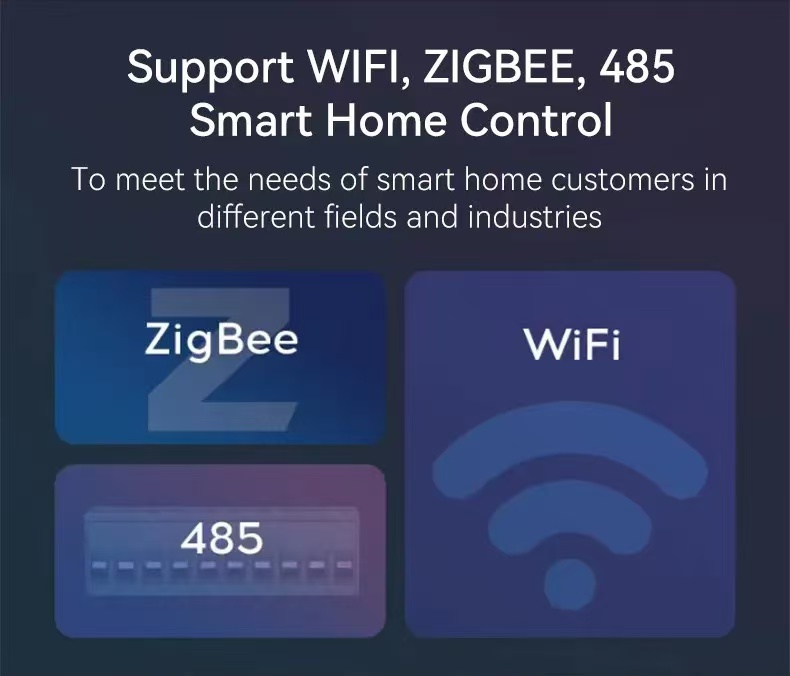 smart control panel complete smart home scene